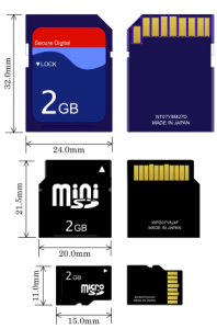 Tamaños tarjetas SD